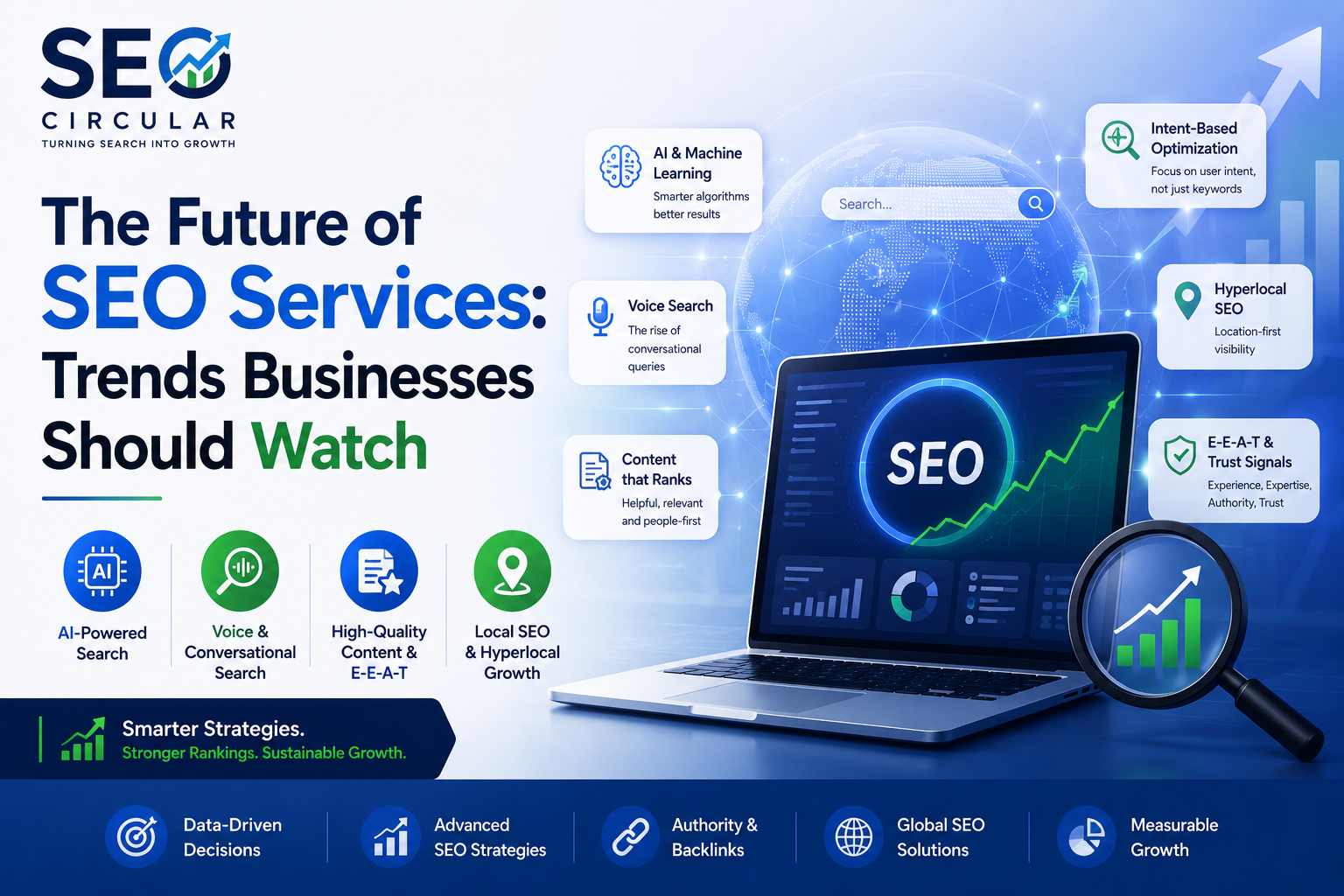The Future of SEO Services: Trends Businesses Should Watch